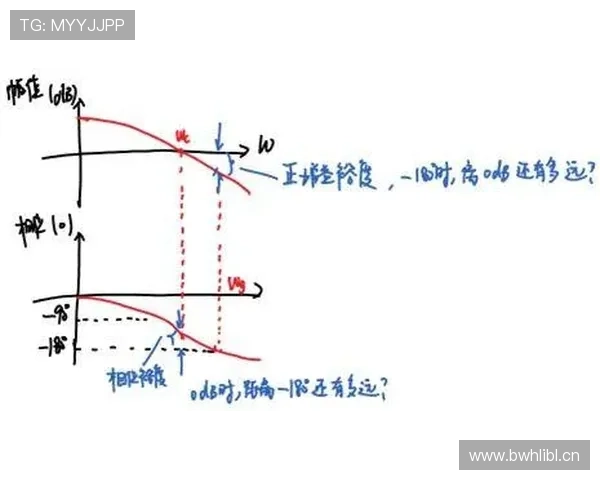 莱奥强强对话关键战表现稳定性与贡献分析