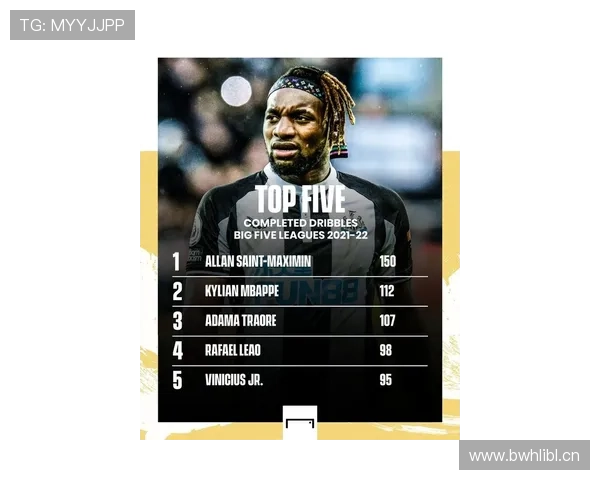 莱奥与维尼修斯：新生代顶级边锋风格差异及战术价值解析