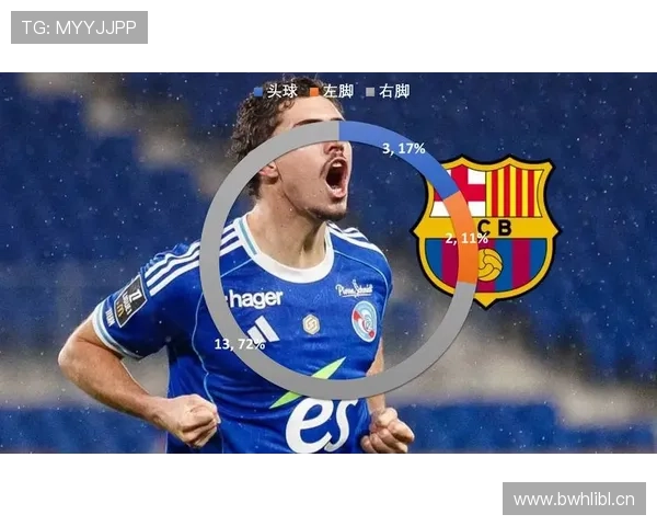 莱万这腰好像随时能掰弯金条，球场上秒变土豪假日狂欢？