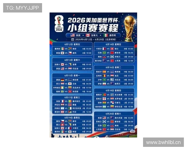 2026世界杯小组赛为什么要重视进球数