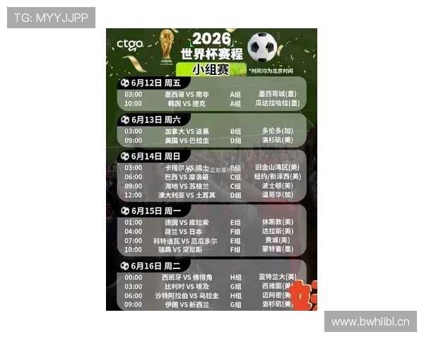 2026世界杯赛制调整原因是什么